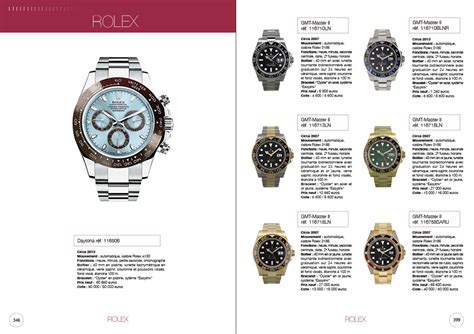 le prix montre rolex|catalogue rolex et prix.